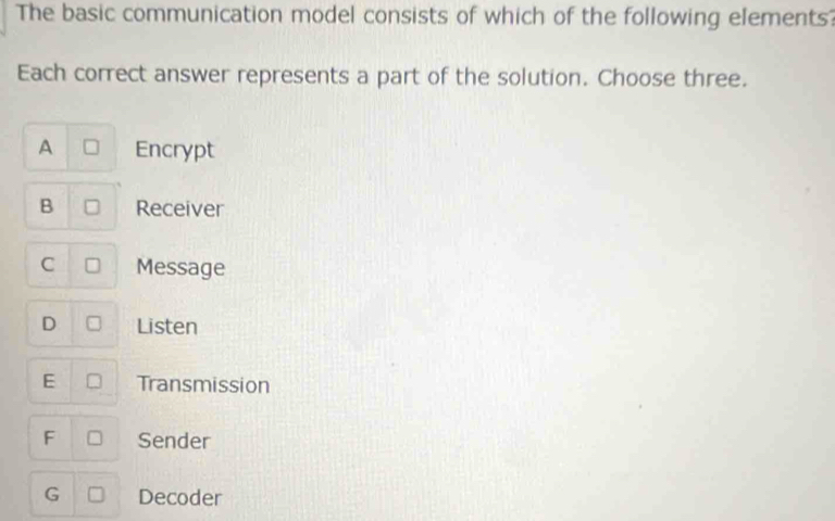 Solved: The basic communication model consists of which of the ...