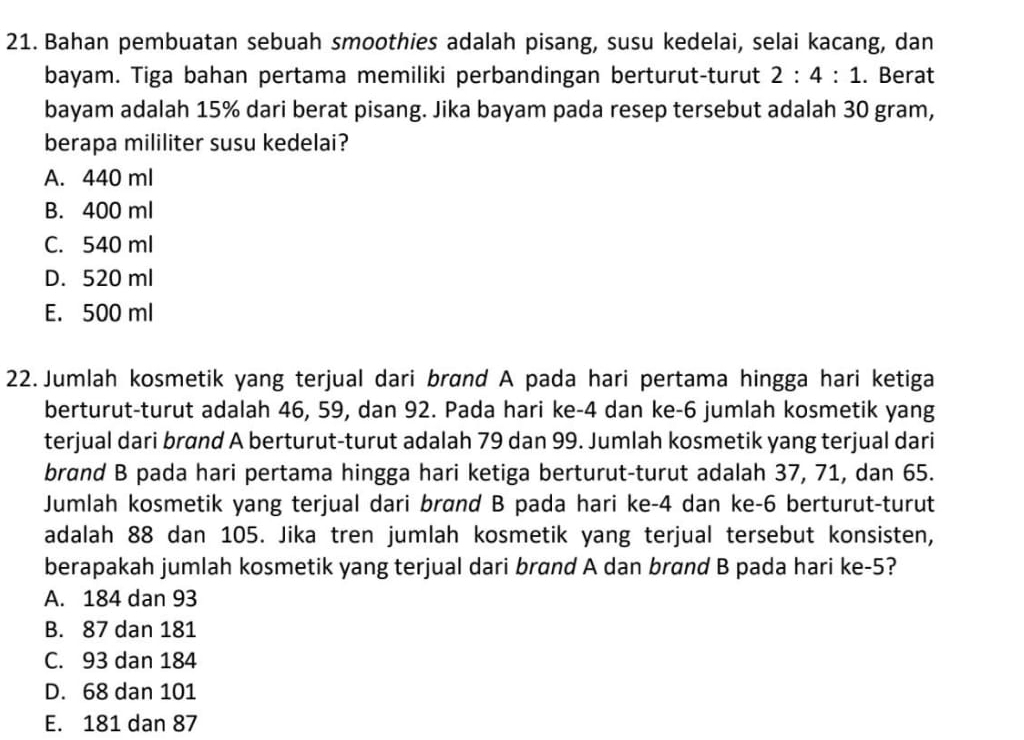 Bahan pembuatan sebuah smoothies adalah pisang, susu kedelai, selai kacang, dan
bayam. Tiga bahan pertama memiliki perbandingan berturut-turut 2:4:1. Berat
bayam adalah 15% dari berat pisang. Jika bayam pada resep tersebut adalah 30 gram,
berapa mililiter susu kedelai?
A. 440 ml
B. 400 ml
C. 540 ml
D. 520 ml
E. 500 ml
22. Jumlah kosmetik yang terjual dari brɑnd A pada hari pertama hingga hari ketiga
berturut-turut adalah 46, 59, dan 92. Pada hari ke -4 dan ke -6 jumlah kosmetik yang
terjual dari brɑnd A berturut-turut adalah 79 dan 99. Jumlah kosmetik yang terjual dari
brand B pada hari pertama hingga hari ketiga berturut-turut adalah 37, 71, dan 65.
Jumlah kosmetik yang terjual dari brand B pada hari ke -4 dan ke -6 berturut-turut
adalah 88 dan 105. Jika tren jumlah kosmetik yang terjual tersebut konsisten,
berapakah jumlah kosmetik yang terjual dari brand A dan brand B pada hari ke -5?
A. 184 dan 93
B. 87 dan 181
C. 93 dan 184
D. 68 dan 101
E. 181 dan 87