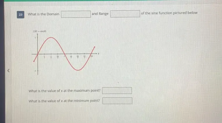 Solved: What is the Domain and Range of the sine function pictured ...