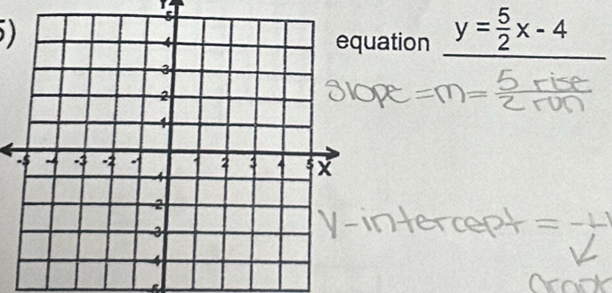 ) 
ation y= 5/2 x-4