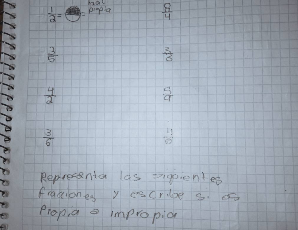 hal
 1/2 = piopia
 8/4 
 3/5 
 3/3 
 4/2 
 5/9 
 3/6 
 10/10 
Representa las =goientes 
fraciones y escrbe s. 
Propia o impropia