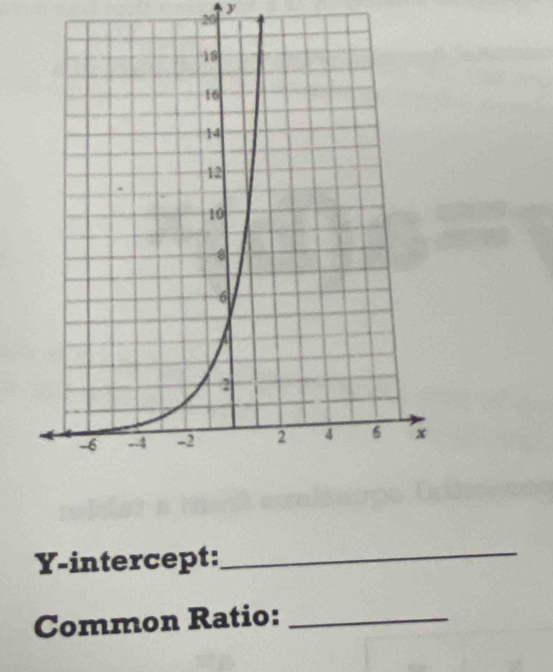 y
20
Y-intercept:_ 
Common Ratio:_