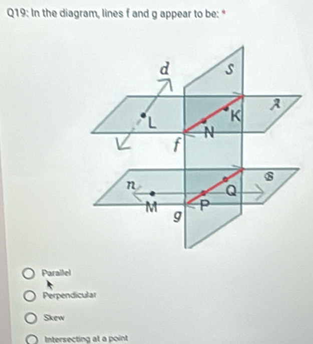 In the diagram, lines f and g appear to be:*
Parallel
Perpendicular
Skew
Intersecting at a point