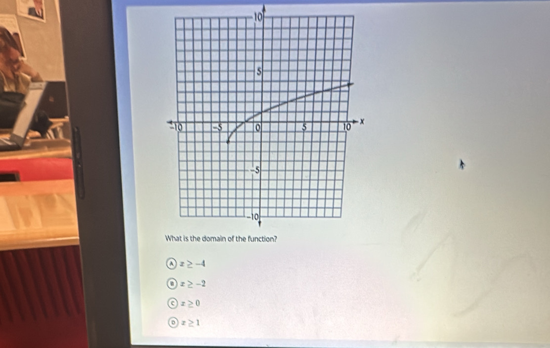 x≥ -4
x≥ -2
x≥ 0
D x≥ 1