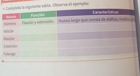 «guiente tabla. Observa el ejemplo: