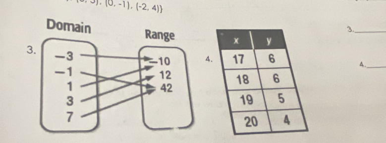  0),(0,-1),(-2,4)
3._ 
4 
A._