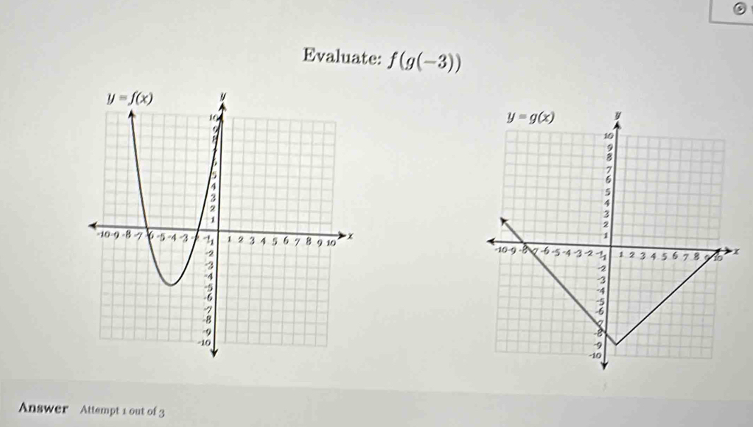 Evaluate: f(g(-3))

Answer Attempt 1 out of 3