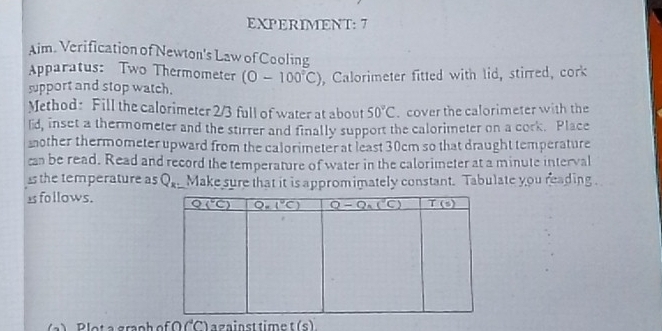 EXPERIMENT: 7
Aim. Verification of Newton's Law of Cooling
Apparatus: Two Thermometer (0-100°C)
support and stop watch. , Calorimeter fitted with lid, stirred, cork
Method: Fill the calorimeter 2/3 full of water at about 50°C. cover the calorimeter with the
ld, inset a thermometer and the stirrer and finally support the calorimeter on a cork. Place
mother thermometer upward from the calorimeter at least 30cm so that draught temperature
can be read. Read and record the temperature of water in the calorimeter at a minute interval
s the temperature as Q_x Make sure that it is appromimately constant. Tabulate you reading 
s follows.
0(^circ C) against time t(s)