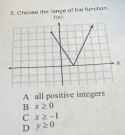 Choose the range of the function.
A all positive integers
B x≥ 0
C x≥ -1
D y≥ 0