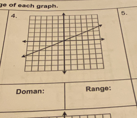 ge of each graph. 
4 
5. 
Doman: Range: