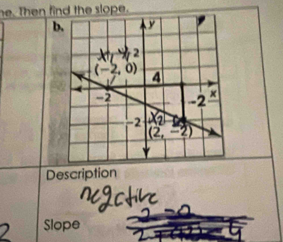 he. Then find the slope.
b
Description
Slope