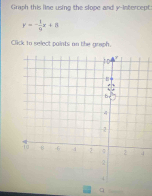 Graph this line using the slope and y-intercept:
y=- 1/9 x+8
Click to select points on the graph.