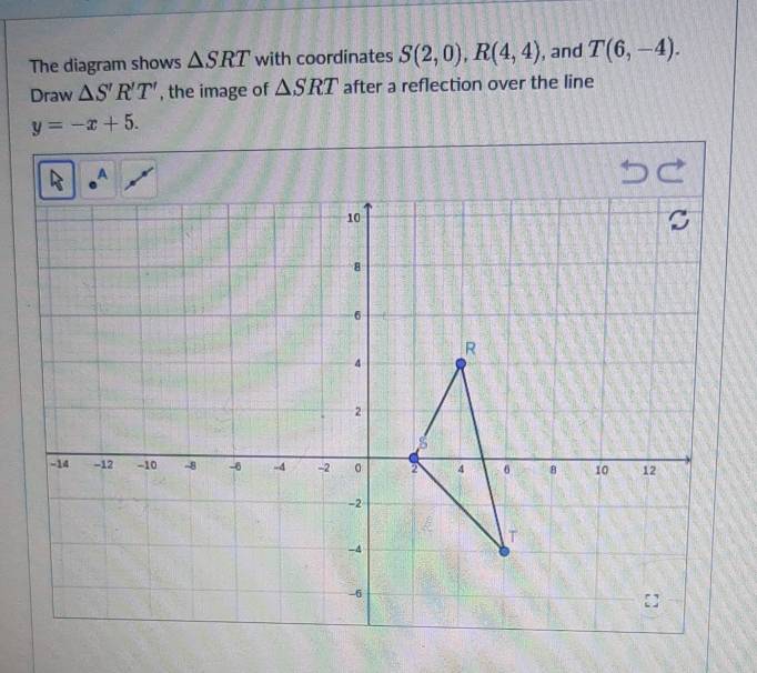 The diagram shows △ SRT with coordinates S(2,0), R(4,4) , and T(6,-4). 
Draw △ S'R'T' , the image of △ SRT after a reflection over the line
y=-x+5.