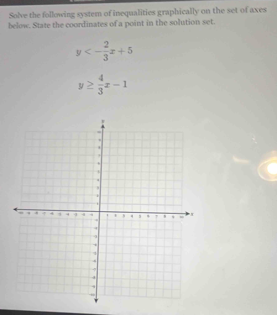 Solve the following system of inequalities graphically on the set of axes
below. State the coordinates of a point in the solution set.
y<- 2/3 x+5
y≥  4/3 x-1