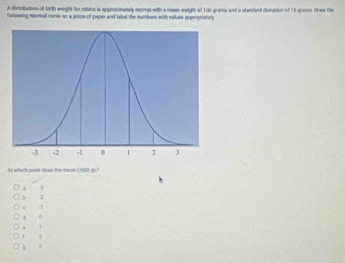 Solved: A dibation of brth weight for mbins is appmximately normal with ...