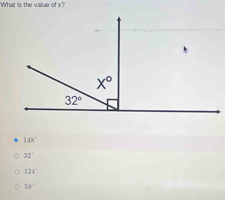 What is the value of x?
148°
32°
124°
58°