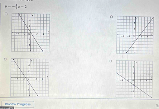 y=- 3/2 x-2

Review Progress 
QL