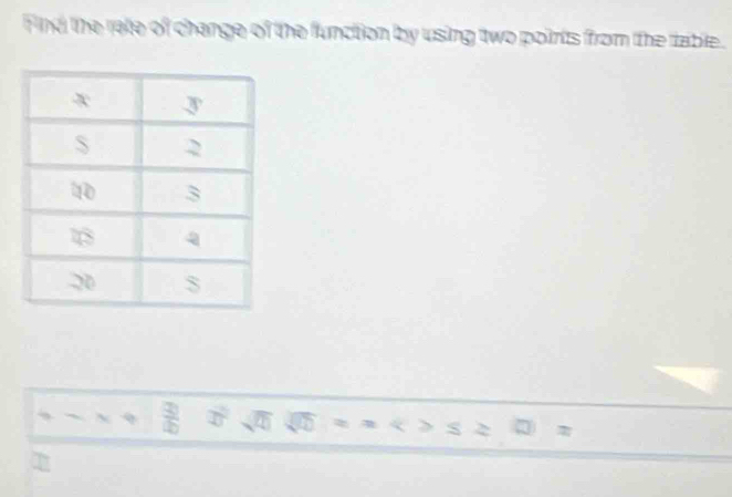 find the rate of change of the function by using two points from the rable .