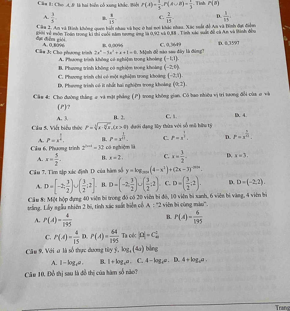 Cho A, B là hai biến cố xung khắc. Biết P(A)= 1/5 ,P(A∪ B)= 1/3 . Tính P(B)
A.  3/5 .  8/15 .  2/15 .  1/15 .
B.
C.
D.
Câu 2. An và Bình không quen biết nhau và học ở hai nơi khác nhau. Xác suất để An và Bình đạt điểm
giỏi về môn Toán trong kỉ thi cuối năm tương ứng là 0,92 và 0,88 . Tính xác suất đề cả An và Bình đều
đạt điểm giỏi.
A. 0,8096 B. 0,0096 C. 0,3649 D. 0,3597
* Câu 3: Cho phương trình 2x^4-5x^2+x+1=0.  Mệnh đề nào sau đây là đúng?
A. Phương trình không có nghiệm trong khoảng (-1;1).
B. Phương trình không có nghiệm trong khoảng (-2;0).
C. Phương trình chỉ có một nghiệm trong khoảng (-2;1).
D. Phương trình có ít nhất hai nghiệm trong khoảng (0;2).
Câu 4: Cho đường thẳng a và mặt phẳng (P) trong không gian. Có bao nhiêu vị trí tương đối của a và
(P)?
A. 3. B. 2. C. 1. D. 4.
Câu 5. Viết biểu thức P=sqrt[3](x· sqrt [4]x),(x>0) dưới dạng lũy thừa với số mũ hữu tỷ
A. P=x^(frac 5)4.
B. P=x^(frac 1)12.
C. P=x^(frac 1)7.
D. P=x^(frac 5)12.
Câu 6. Phương trình 2^(2x+1)=32 có nghiệm là
B. x=2. C.
A. x= 5/2 . x= 3/2 . D. x=3.
Câu 7. Tìm tập xác định D của hàm số y=log _2024(4-x^2)+(2x-3)^-2024.
A. D=[-2; 3/2 )∪ ( 3/2 ;2]. B. D=(-2; 3/2 )∪ ( 3/2 ;2). C. D=( 3/2 ;2). D. D=(-2;2).
Câu 8: Một hộp đựng 40 viên bi trong đó có 20 viên bi đỏ, 10 viên bi xanh, 6 viên bi vàng, 4 viên bi
trắng. Lấy ngẫu nhiên 2 bi, tính xác suất biến cố A: ''2 viên bi cùng màu''.
A. P(A)= 4/195 
B. P(A)= 6/195 
C. P(A)= 4/15  D. P(A)= 64/195  7 Ta có: |Omega |=C_(40)^2
Câu 9. Với a là số thực dương tùy ý, log _4(4a) bằng
A. 1-log _4a. B. 1+log _4a. C. 4-log _4a D. 4+log _4a.
Câu 10. Đồ thị sau là đồ thị của hàm số nào?
Trang