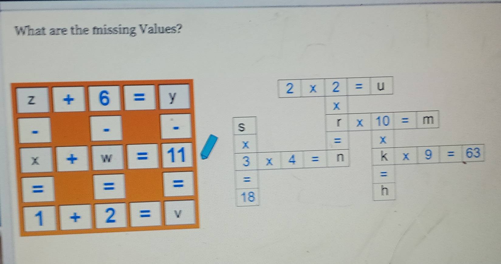 What are the missing Values?
Z + 6 = y
.
.
.
x + W = 11
=
=
=
1+2= V