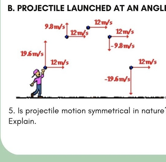 PROJECTILE LAUNCHED AT AN ANGL
5. Is projectile motion symmetrical in nature
Explain.