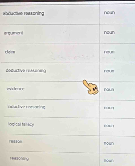 ab 
ar 
cl 
d 
e 
i 
reasoning noun