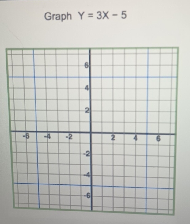 Graph Y=3X-5