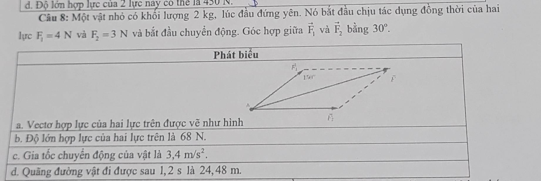 d. Độ lớn hợp lực của 2 lực này có thể là 450 N.
Câu 8: Một vật nhỏ có khối lượng 2 kg, lúc đầu đứng yên. Nó bắt đầu chịu tác dụng đồng thời của hai
lyrc F_1=4N và F_2=3N và bắt đầu chuyển động. Góc hợp giữa vector F_1 và vector F_2 bằng 30°.