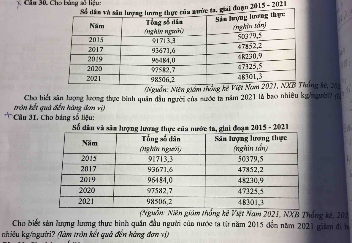 Cho bảng số liệu: 
n 2015 - 2021 
(Nguồn: Niên giám thống kêng kê, 202
Cho biết sản lượng lương thực bình quân đầu người của nước ta năm 2021 là bao nhiêu kg/người? (là 
tròn kết quả đến hàng đơn vị) 
*Câu 31. Cho bảng số liệu: 
Số dân và sản lượng lương thực của nước ta, giai đoạn 2015 - 2021 
1 
(Nguồn: Niên giám thống kê Việt Nam 2021, NXB Thống kê, 202
Cho biết sản lượng lương thực bình quân đầu người của nước ta từ năm 2015 đến năm 2021 giảm đi ba 
nhiêu kg/người? (làm tròn kết quả đến hàng đơn vị)