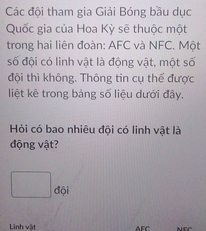 Các đội tham gia Giải Bóng bầu dục 
Quốc gia của Hoa Kỳ sẽ thuộc một 
trong hai liên đoàn: AFC và NFC. Một 
số đội có linh vật là động vật, một số 
đội thì không. Thông tin cụ thể được 
liệt kê trong bảng số liệu dưới đây. 
Hỏi có bao nhiêu đội có linh vật là 
động vật? 
đội 
Linh vật NEC 
AFC