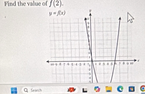 Find the value of f(2).
Search