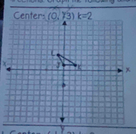 (0, ×3) k=2