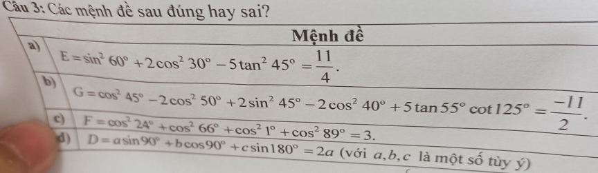 Các mệnh đề sau đúng hay sai?