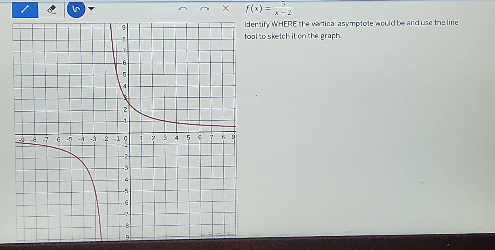 × f(x)= 5/x+2 
tify WHERE the vertical asymptote would be and use the line 
to sketch it on the graph.