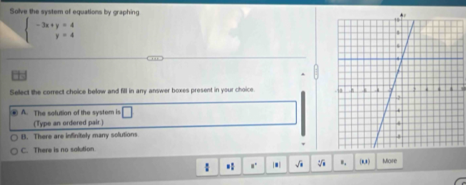 Solve the system of equations by graphing
beginarrayl -3x+y=4 y=4endarray.
Select the correct choice below and fill in any answer boxes present in your choice.
A. The solution of the system is □ 
(Type an ordered pair.)
B. There are infinitely many solutions
C. There is no solution.
1 □° |■ | sqrt(□ ) sqrt[4](□ ) ". (8,0) More
