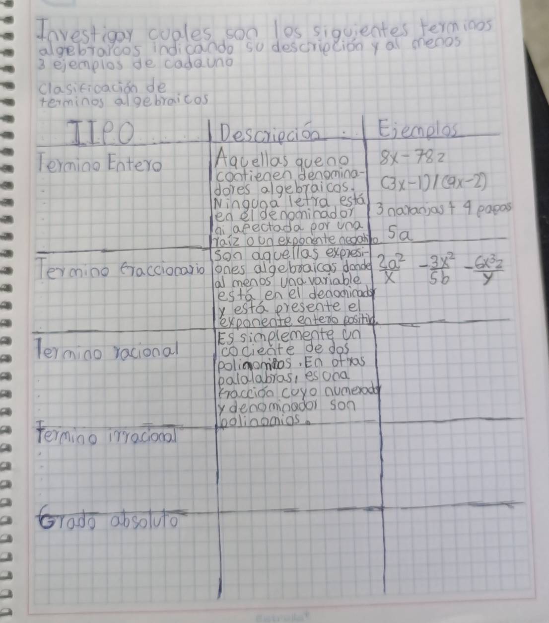 Iavestioar cuales soo les siquientes terminos
algebraroos indicando so descriecion yal menos
3 ejemplos de cadauno
clasicicacion de