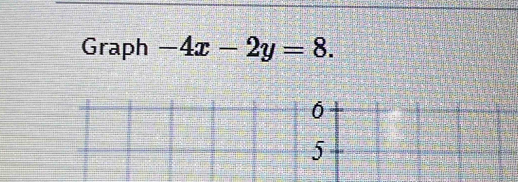 Graph -4x-2y=8.