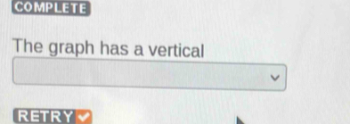 COMPLETE 
The graph has a vertical 
RETRY