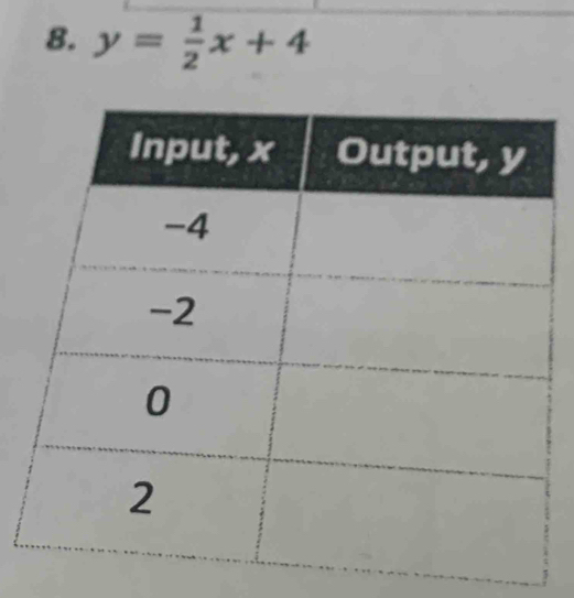 y= 1/2 x+4