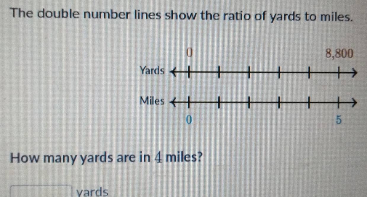 The double number lines show the ratio of yards to miles. 
How many yards are in 4 miles?
= □ /□   yards