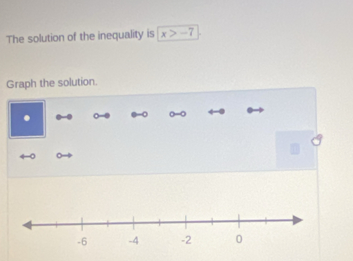 The solution of the inequality is x>-7
Graph the solution. 
.
-0 。