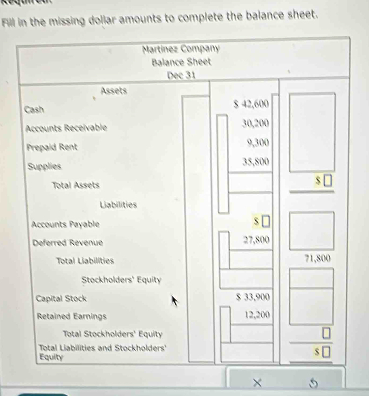 Fill in the missing dollar amounts to complete the balance sheet. 
Martínez Company 
Balance Sheet 
Dec 31
Assets 
Cash $ 42,600
Accounts Receivable 30,200
Prepaid Rent 9,300
Supplies 35,800
Total Assets
$
Liabilities 
Accounts Payable 
s 
Deferred Revenue 27,800
Total Liabilities 71,800
Stockholders' Equity 
Capital Stock $ 33,900
Retained Earnings 12,200
Total Stockholders' Equity 
Total Liabilities and Stockholders'
overline $□ 
Equity 
×