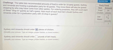 Challenge The table lists recommended amounts of food to order for 19 party guests. Sydney
and Amanda are hosting a graduation party for 40 guests. They know there will also be guests e
stopping by who may have come from other parties. For ordering purposes, they will count each
of these "drop-in" guests as half a guest. How much of each food item should Sydney and 
Amanda order for a graduation party with 15 drop-in guests?
60
Sydney and Amanda should order (Simplity your snrwr. Type an inseger, proper tracton, or mixed number) pieces of chicken.
Sydney and Amanda should order □
(Simplifty your answer. Type an integer, proper fraction, or mived number) pounds of deli meats.