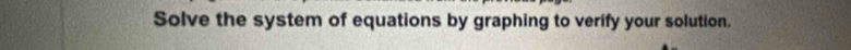 Solve the system of equations by graphing to verify your solution.
