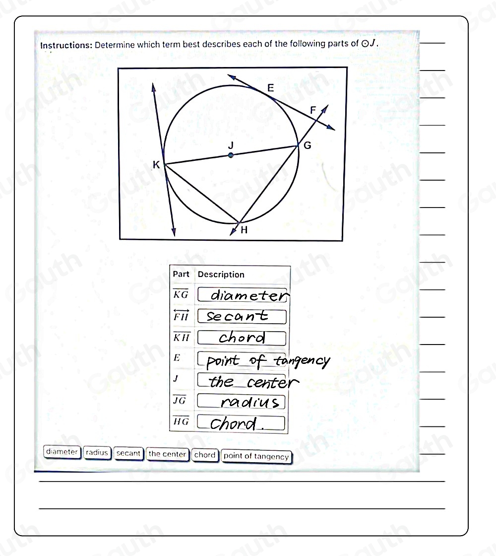 Instructions: Determine which term best describes each of the following parts of ⊙J. 
Part Description
overline KG
overleftrightarrow FH
overline KH
E
J
overline JG
overline HG
diameter radius secant the center chord point of tangency