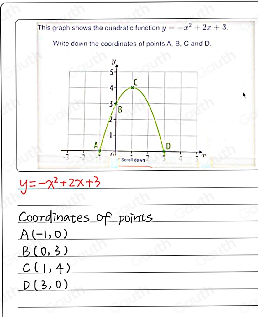 This graph shows the quadratic function y=-x^2+2x+3. 
Write down the coordinates of points A, B, C and D.