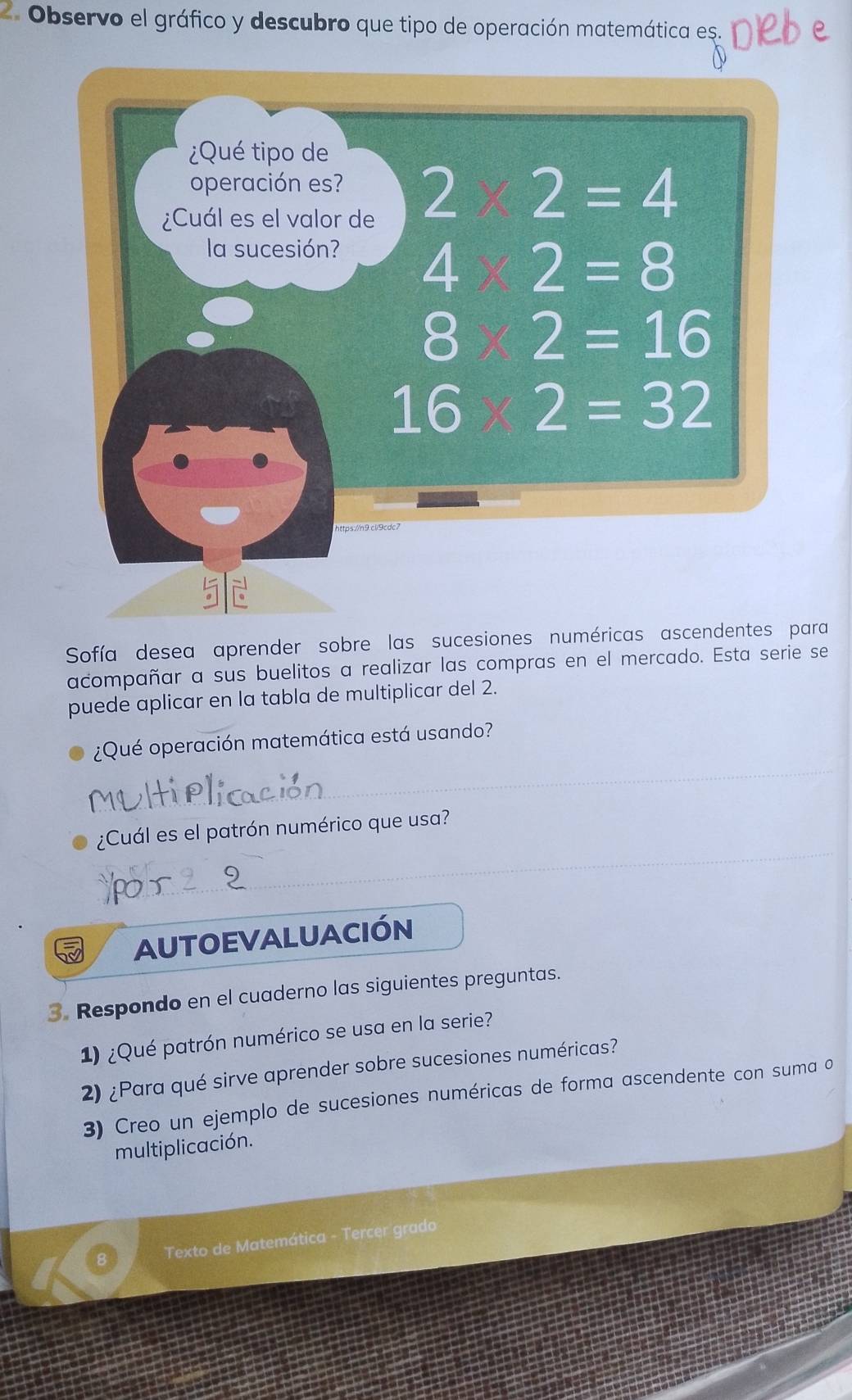 Observo el gráfico y descubro que tipo de operación matemática es.
Sofía desea aprender sobre las sucesiones numéricas ascendentes para
acompañar a sus buelitos a realizar las compras en el mercado. Esta serie se
puede aplicar en la tabla de multiplicar del 2.
¿Qué operación matemática está usando?
¿Cuál es el patrón numérico que usa?
AUTOEVALUACIÓN
3. Respondo en el cuaderno las siguientes preguntas.
1) ¿Qué patrón numérico se usa en la serie?
2) ¿Para qué sirve aprender sobre sucesiones numéricas?
3) Creo un ejemplo de sucesiones numéricas de forma ascendente con suma o
multiplicación.
Texto de Matemática - Tercer grado