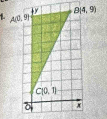 B(4,9)
1. A(0,9)
C(0,1)
x