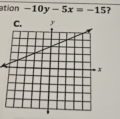 ation -10y-5x=-15 ?