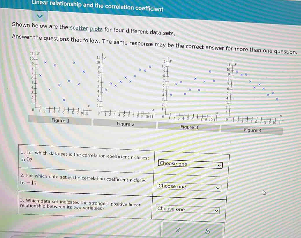 Linear relationship and the correlation coefficient
Shown below are the scatter plots for four different data sets.
Answer the questions that follow. The same response may be the correct answer for more than one question.
 
0 2 8 10   
Figure 1 Figure 2 Figure 3
Figure 4
1. For which data set is the correlation coefficient r closest
to O? Choose one
2. For which data set is the correlation coefficient r closest
to -1 ?
Choose one
3. Which data set indicates the strongest positive linear
relationship between its two variables? Choose one
×